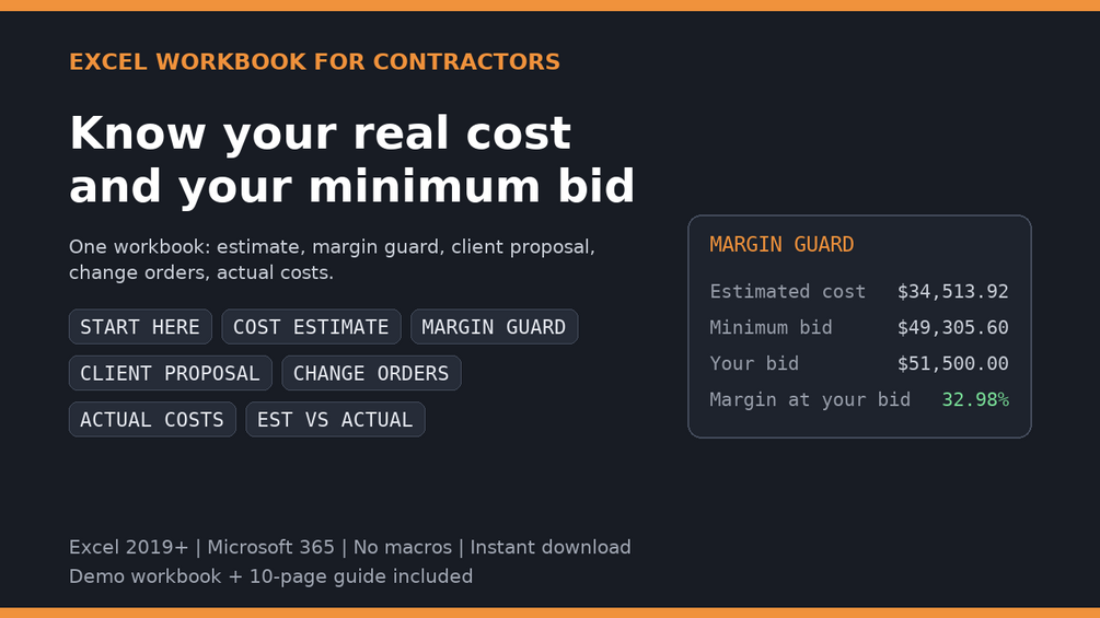 Cover of the Contractor Bid & Margin Guard workbook