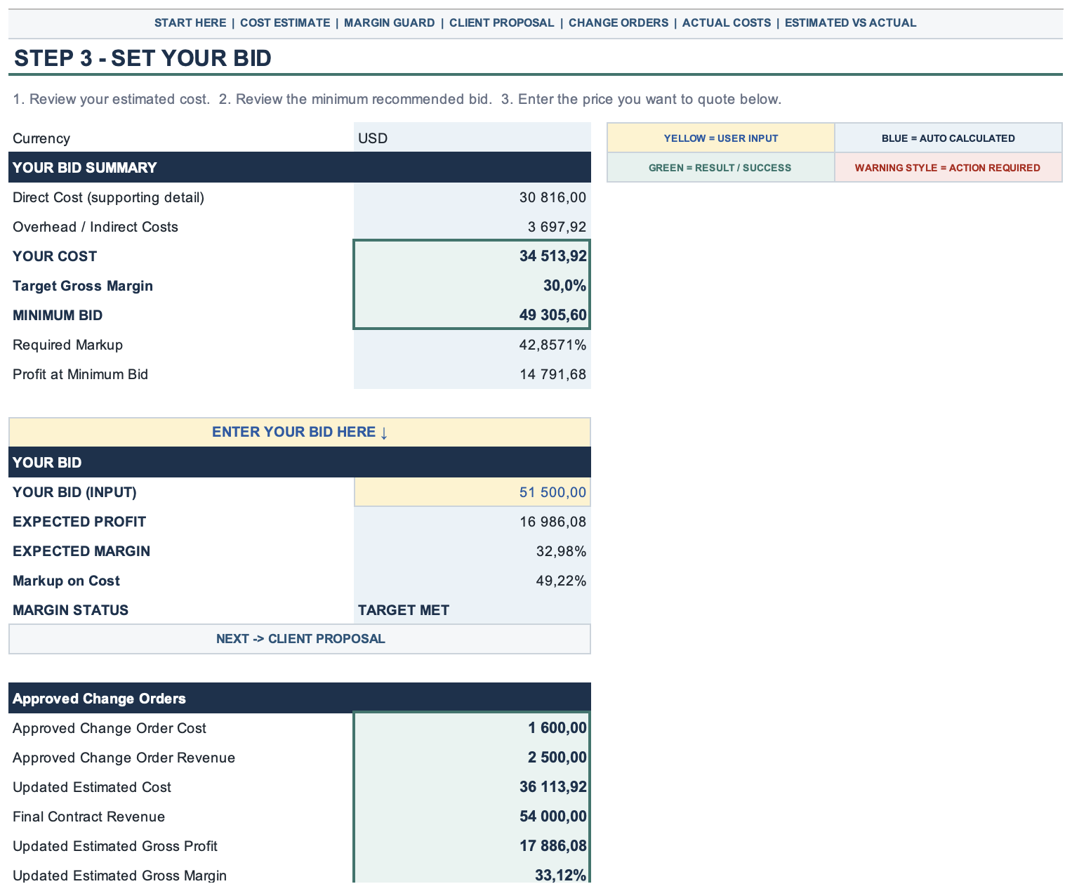 Margin Guard sheet with job costs, target margin, minimum bid and TARGET MET status